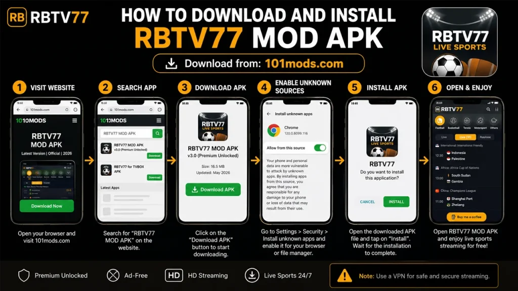 How to Download and Install RBTV77 MOD APK