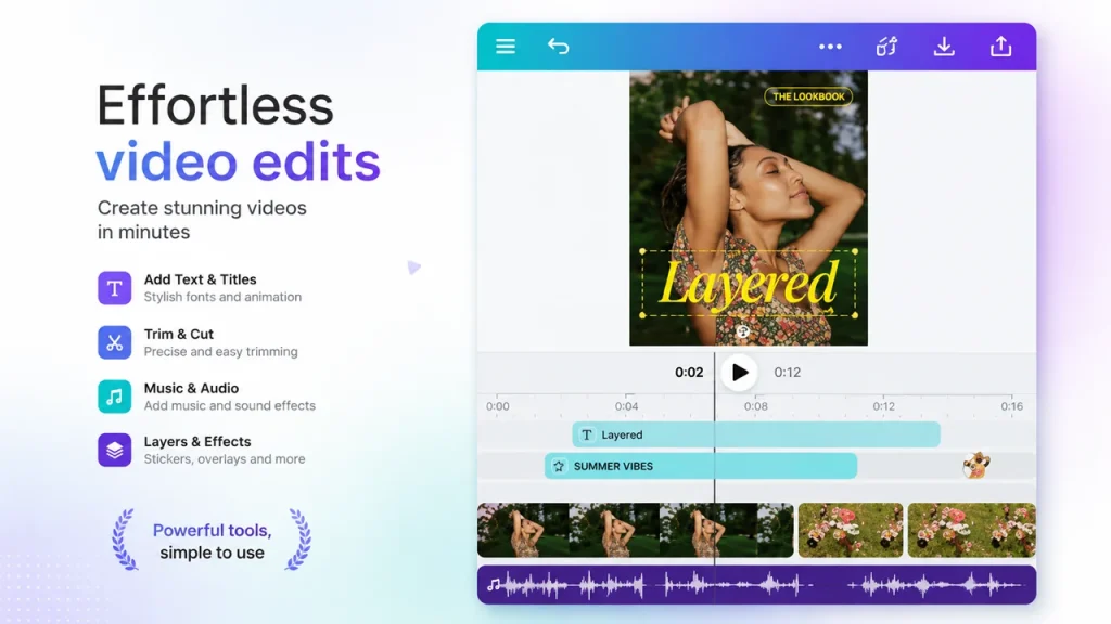Key Features Commonly Associated With Canva MOD APK
